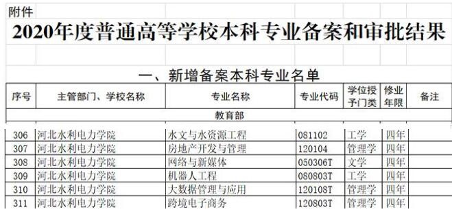 电子商务.jpg 电子商务.jpg